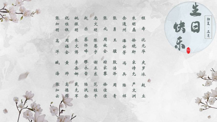 【生日祝?！抗ё?月生日的員工生日快樂(lè)！