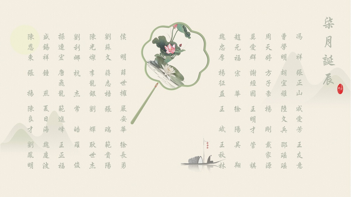 【生日祝?！抗ё?月生日的員工生日快樂(lè)！