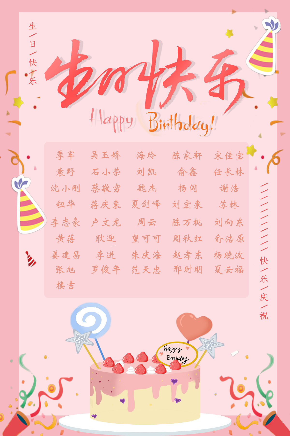 【生日祝福】恭祝8月生日的員工生日快樂(lè)！
