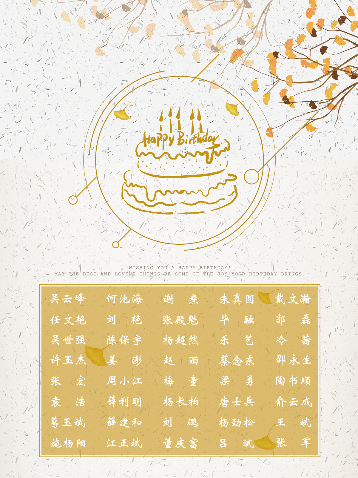 【生日祝?！抗ё?月生日的員工生日快樂(lè)！