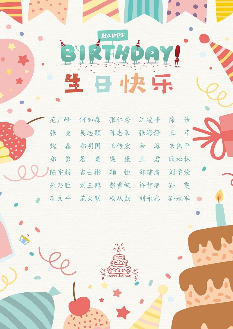 【生日祝?！抗ё?1月生日的員工生日快樂！