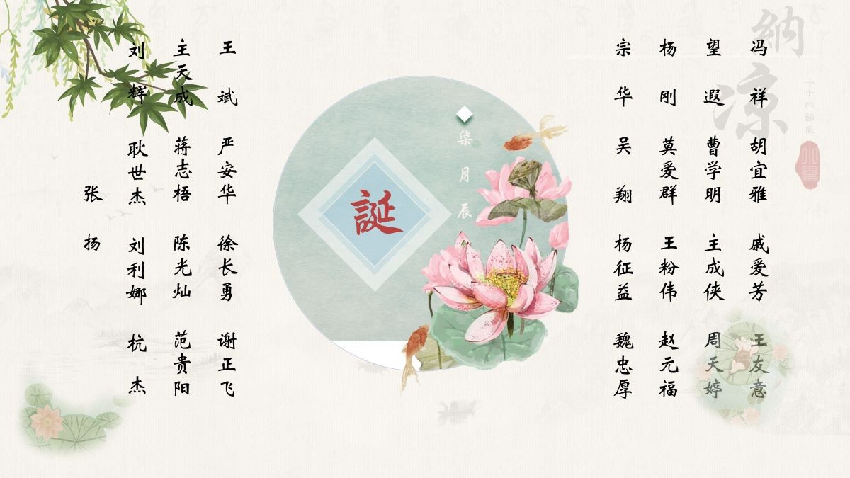 【生日祝?！抗ё?7月生日的員工生日快樂！